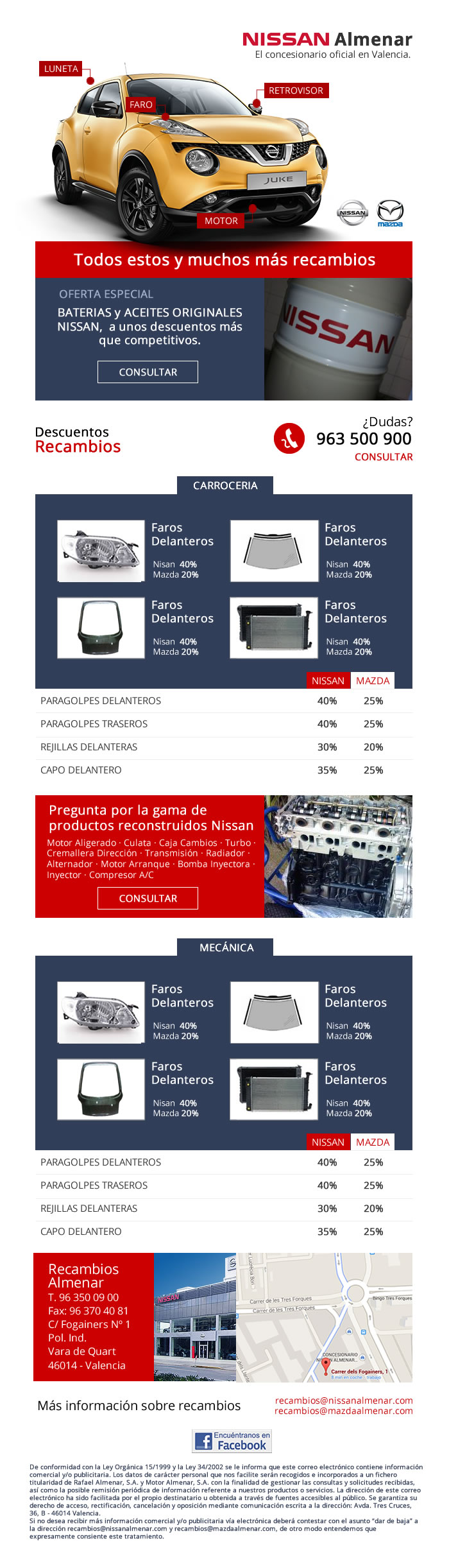 Diseño de newsletter para Nissan