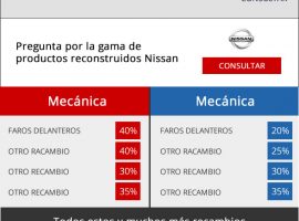 Diseño de newsletter para Nissan recambios