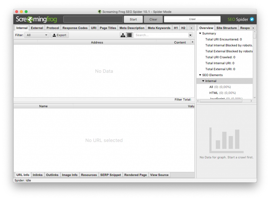 Screaming Frog Análisis SEO y Optimización  Jose Bernalte