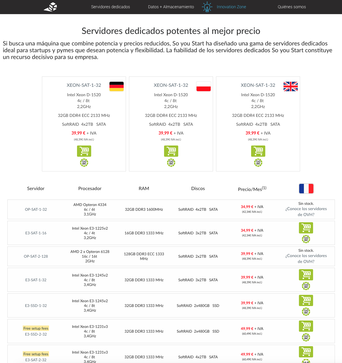 Contratación de servidores dedicados