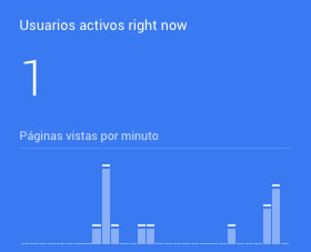 Comprobar Funcionamiento de Google Analytics