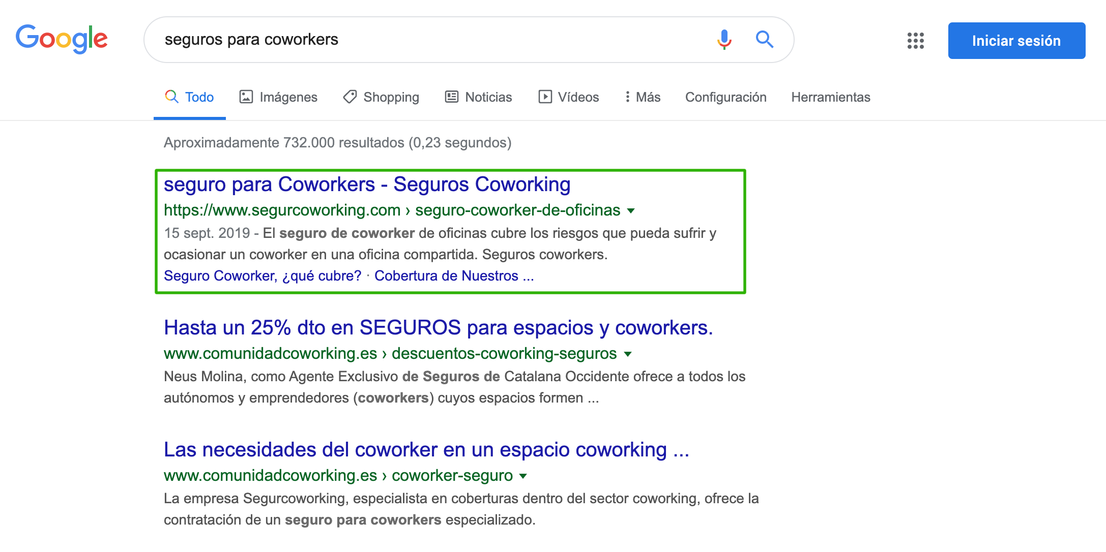 Posicionamiento de keywork en Google