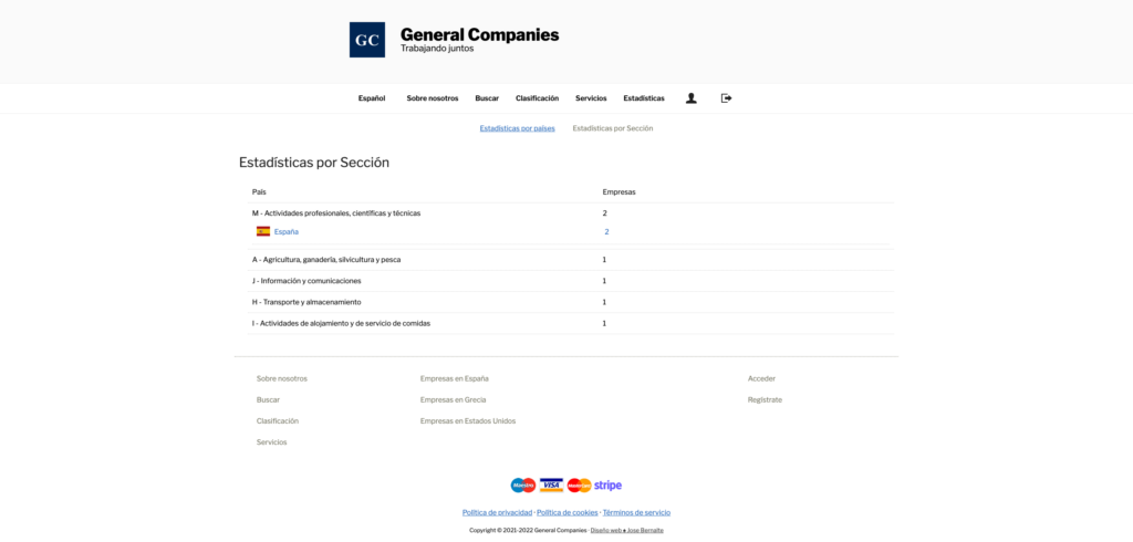 Estadisticas de empresas por clasificación Nace